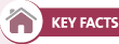 KEY FACTS